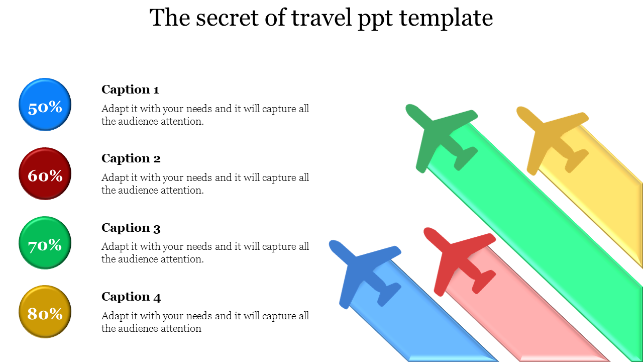 Free - Ready to Use Our Travel PPT and Google Slides Template Presentation
